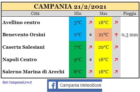 campania 21022021.jpg