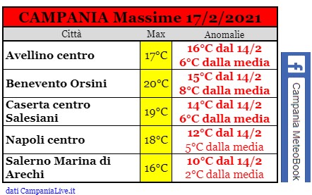 Campania massime 22022021.jpg