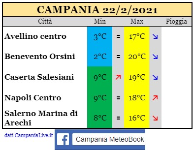 Campania 22022021.jpg