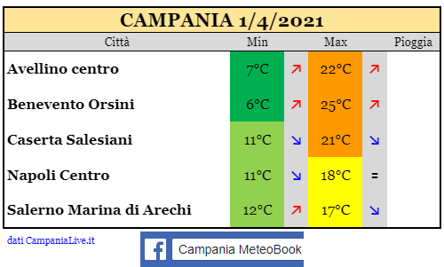 campania 01042021.png