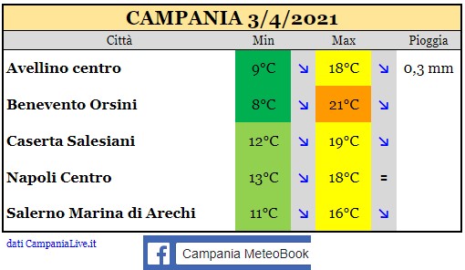 campania 03042021.jpg