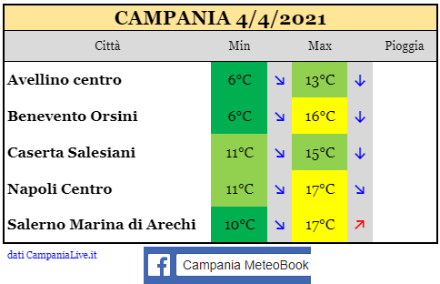 campania 04042021.PNG