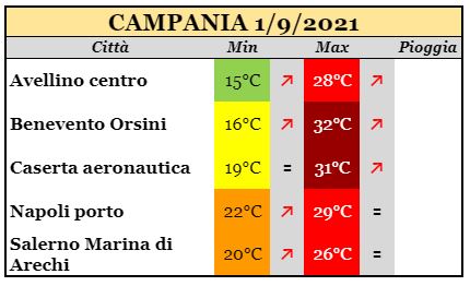 campania 01092021.JPG