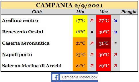 campania 02092021.jpg