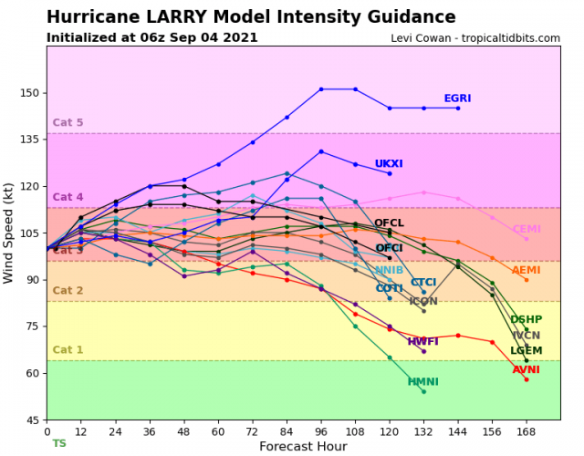 12L_intensity_latest.png