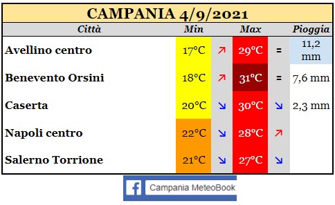 campania 04092021.jpg