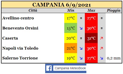 campania 06092021.jpg