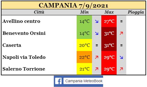 campania 07092021.JPG