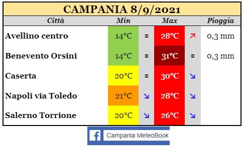 campania 08092021.JPG