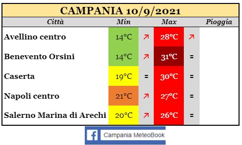 campania 10092021.JPG