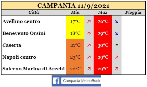 campania 11092021.JPG