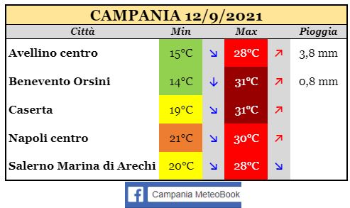 campania 12092021.JPG