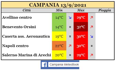 campania 13092021.JPG