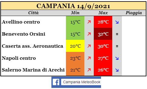 campania 14092021.JPG