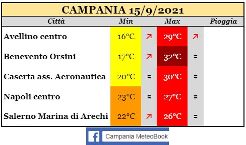 campania 15092021.JPG