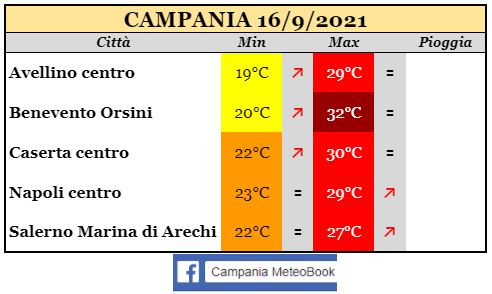 campania 16092021.JPG