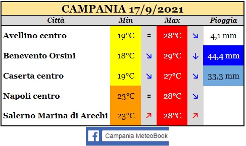 campania 17092021.jpg