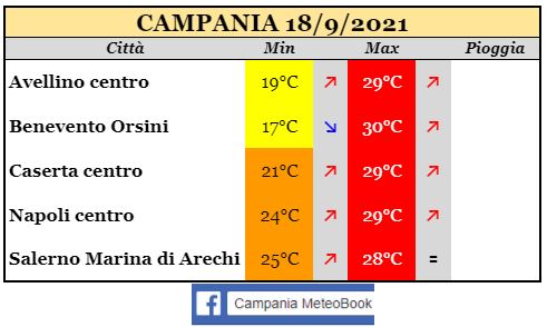 campania 18092021.JPG