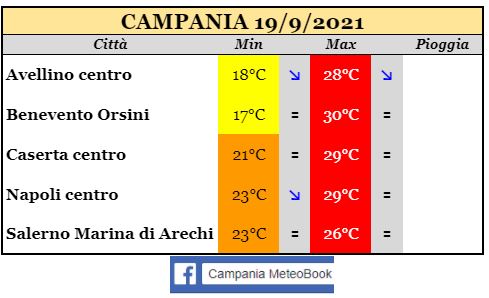 campania 19092021.JPG