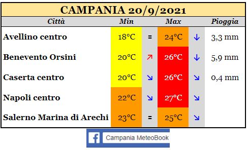 campania 20092021.JPG