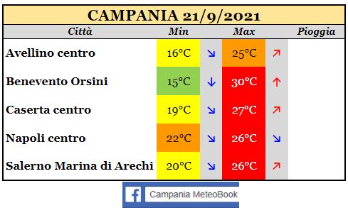 campania 21092021.JPG