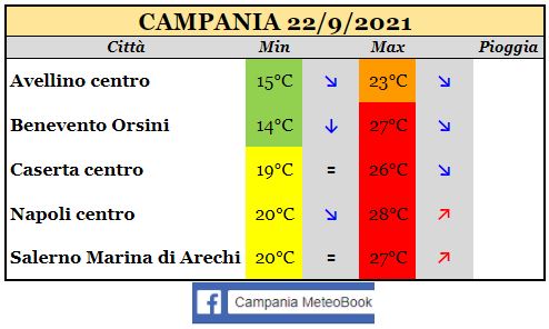 campania 22092021.JPG