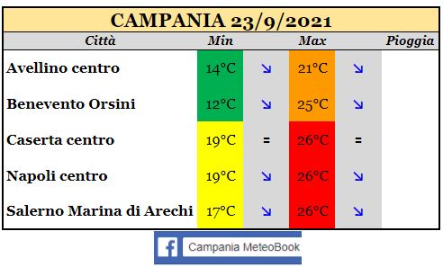 campania 23092021.JPG