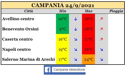 campania 24092021.JPG