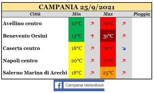 campania 25092021.JPG