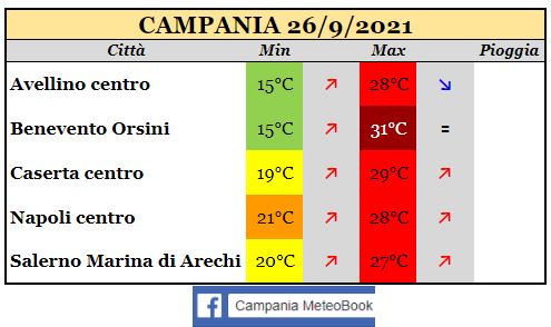 campania 26092021.JPG