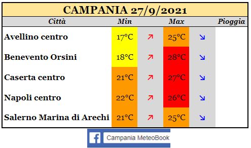 campania 27092021.JPG