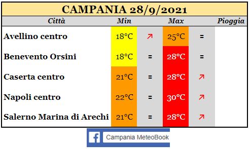 campania 28092021.JPG