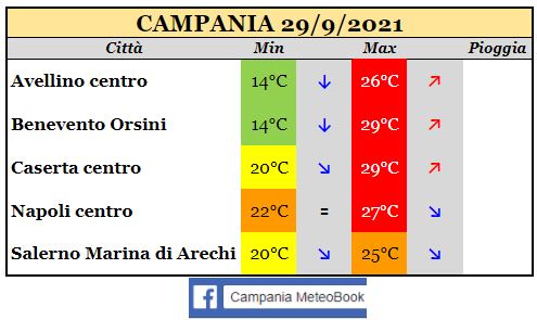 campania 29092021.JPG