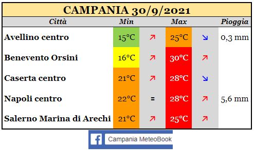 campania 30092021.JPG