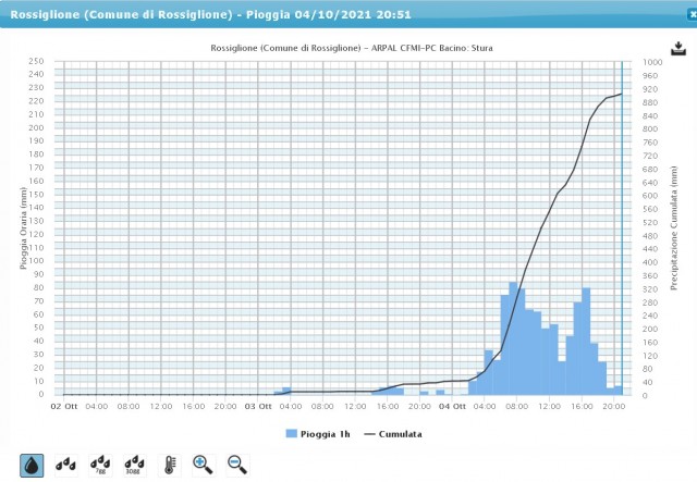 Immagine 2021-10-04 205903.jpg