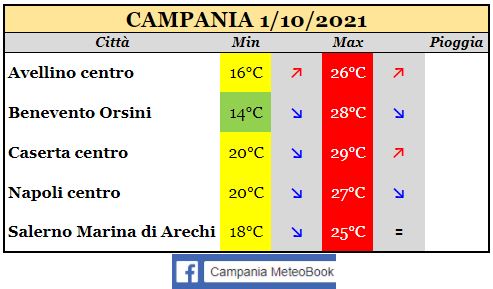 campania 01102021.JPG