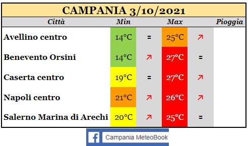 campania 03102021.JPG