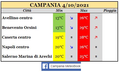 campania 04102021.JPG