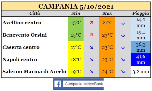 campania 05102021.jpg