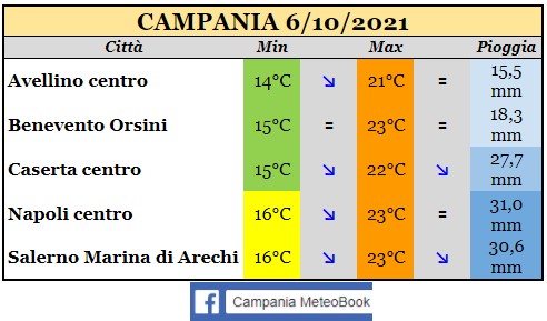 campania 06102021.jpg