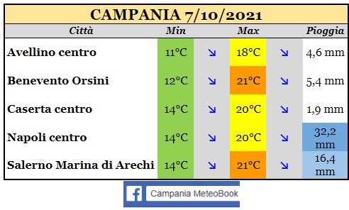 campania 07102021.jpg