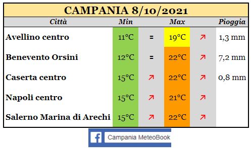 campania 08102021.JPG