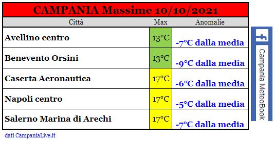 campania anomalie massime 10102021.JPG