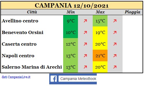 campania 12102021.jpg