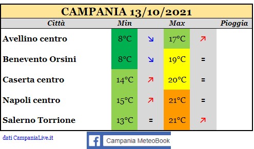 campania 13102021.jpg