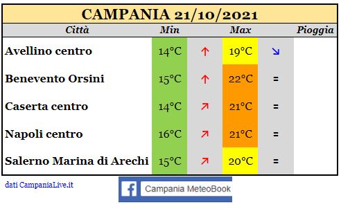 campania 21102021.JPG