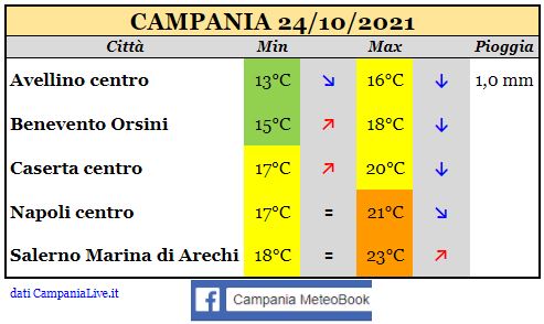 campania 24102021.JPG