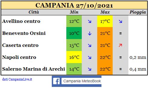 campania 27102021.JPG