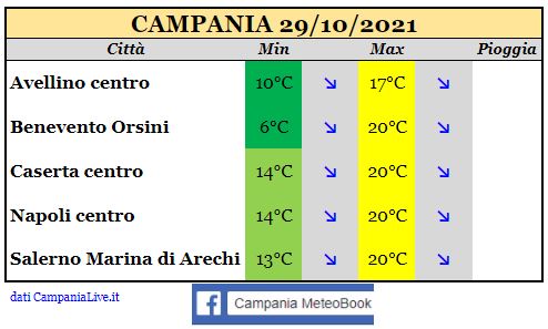 campania 29102021.JPG