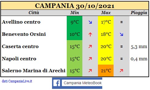 campania 30102021.jpg